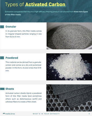 Screen Shot 2021-12-12 at 10.19.54 AM.png