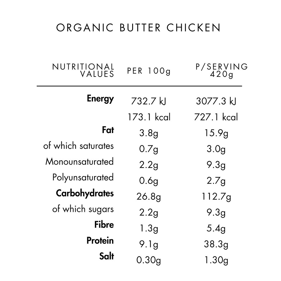 Thumbnail: Organic Butter Chicken