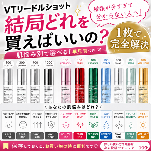 19-5 VTリードルショット(緑）【公式価格￥4,840】 | 韓国美容セレクト