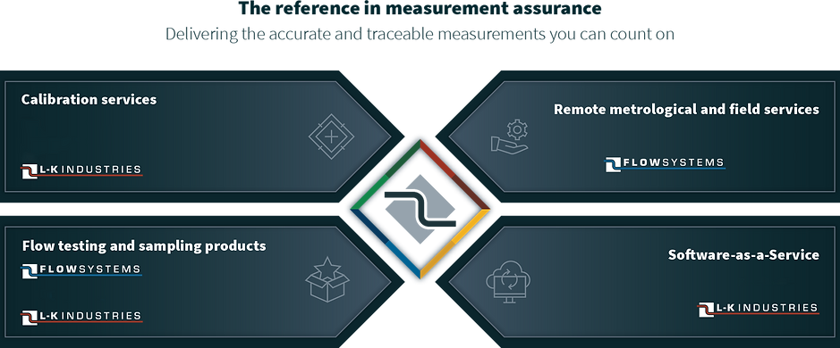 CorpGraphic-Logos.png