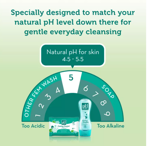 pH Care Daily Feminine Wash Cooling Comfort 250ml | ILuvmySkin