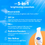 Thumbnail: Block & Glow Intensive Brightening 5in1 Lotion SPF24 (350ml)