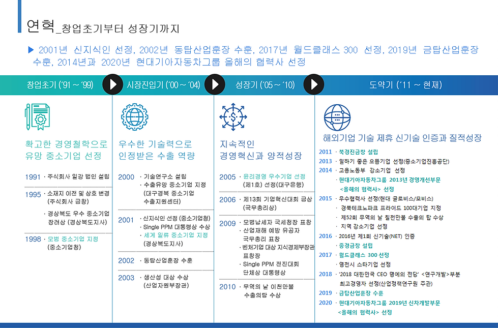 2페이지 수정자료.PNG