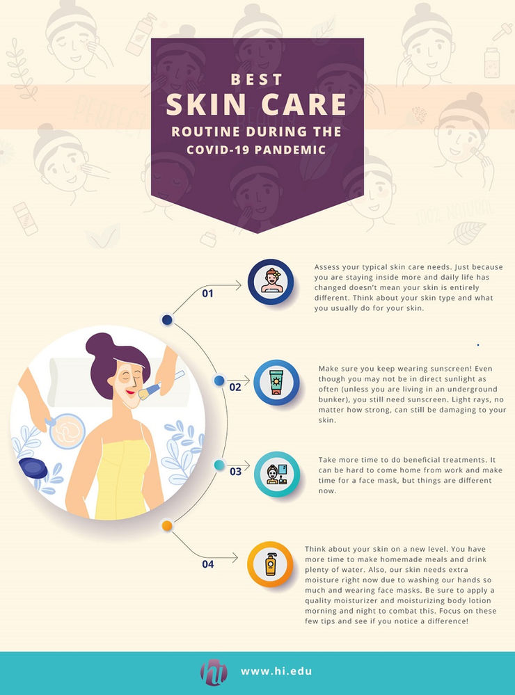 tips body care