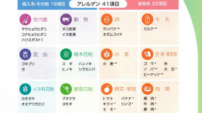 血1滴で41項目のアレルギー検査