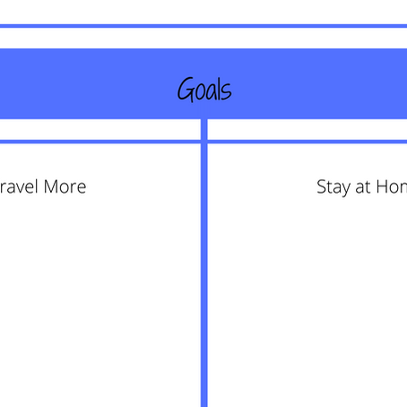 3 Practical Ways To Narrow Down Your Goals When You Have Too Many