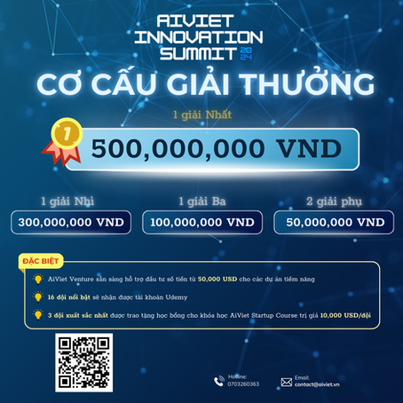 AIVIET INNOVATION SUMMIT 2024 - GIẢI THƯỞNG GIÁ TRỊ CHO CUỘC THI KHOA HỌC CÔNG NGHỆ