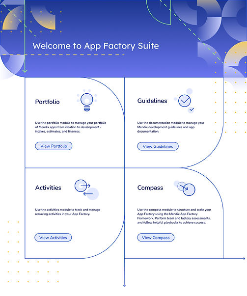 Landing Page (PO After Configuration, Reference Users).jpg
