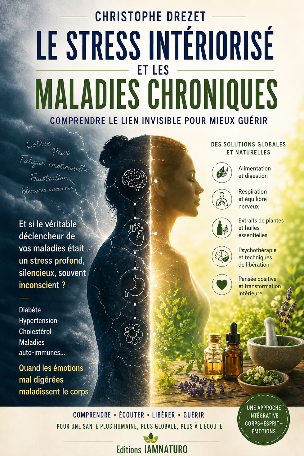 Le Stress Interne Intériorisé