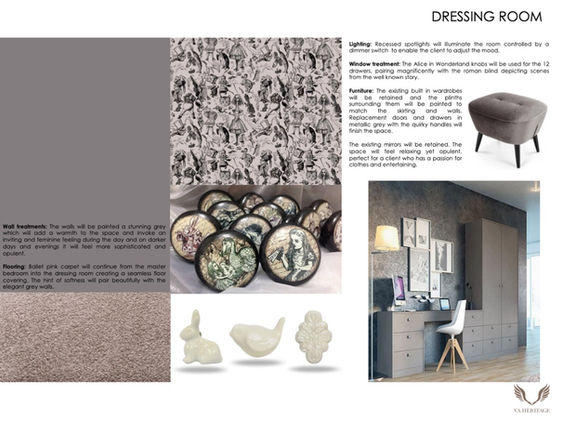 Dressing room presentation board to reflect the design concept.