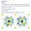Thumbnail: Clark Street Quilts SUNSPOT Jelly Roll Pattern