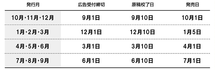 媒体スケジュール一覧表