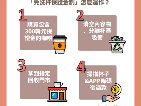 喝飲料也要付保證金?命運多舛的「免洗杯保證金制」