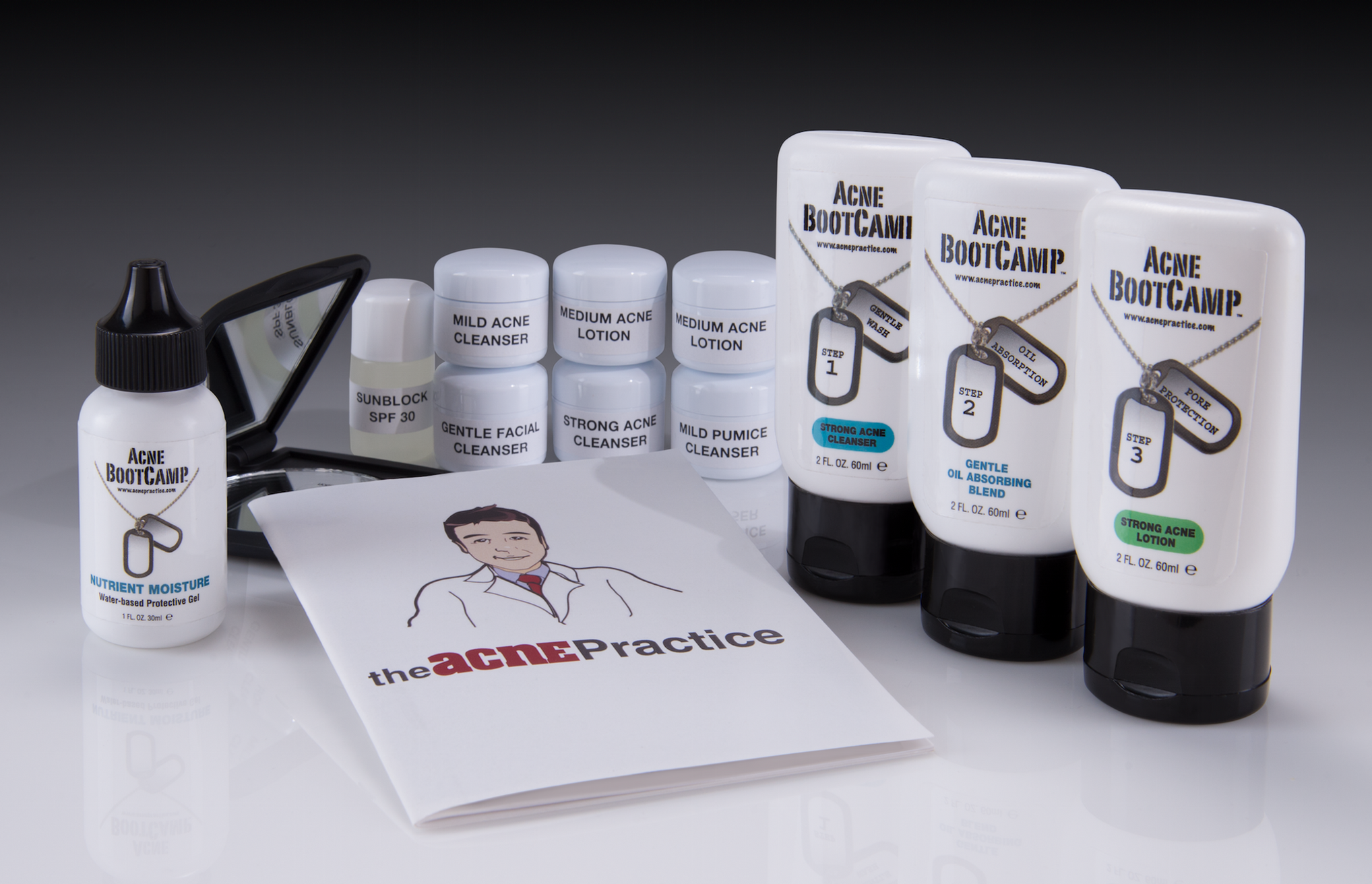 Level 5 Acne Bootcamp Starter Kit