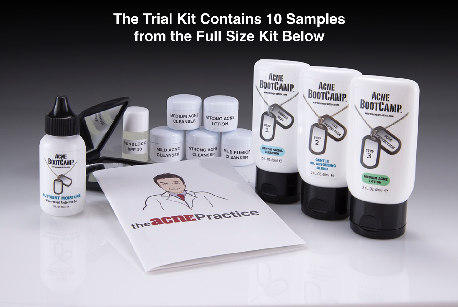 Trial Starter Kit (Level 1)