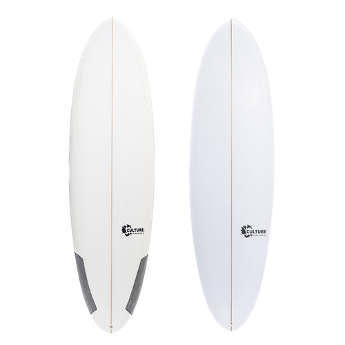 Build a Fun Ride Model | Culture Supply Co.