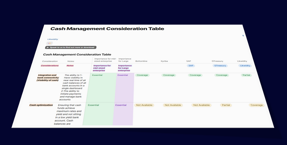 cash management tools comparison