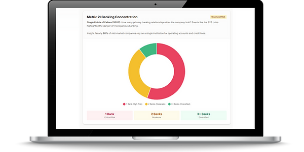 Likwidex ROI Calculator