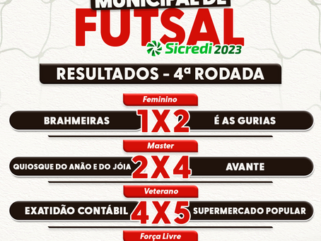 Resultados - 4ª rodada do Campeonato Municipal de Futsal Sicredi 2023