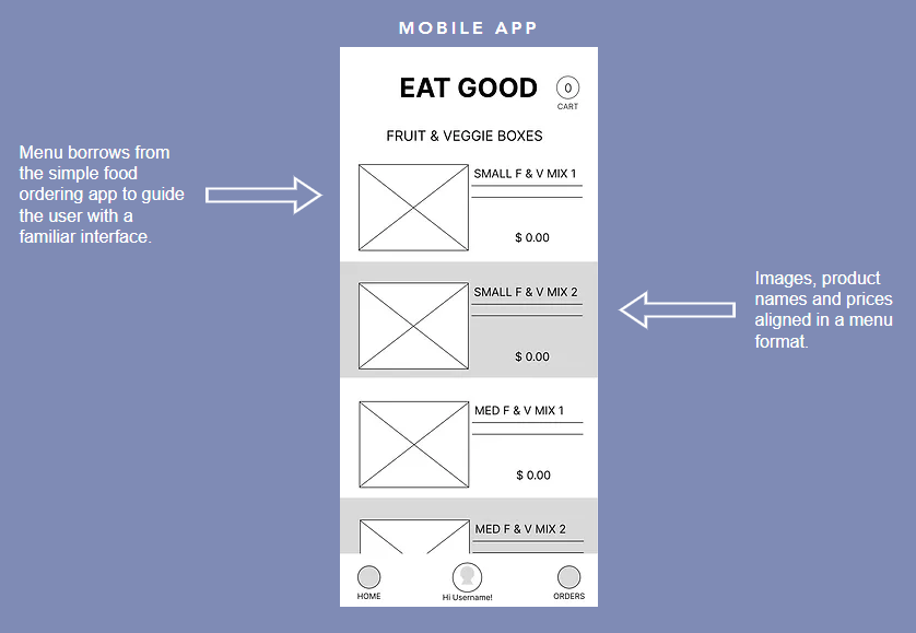 eat_good_digital_wireframe_1.PNG