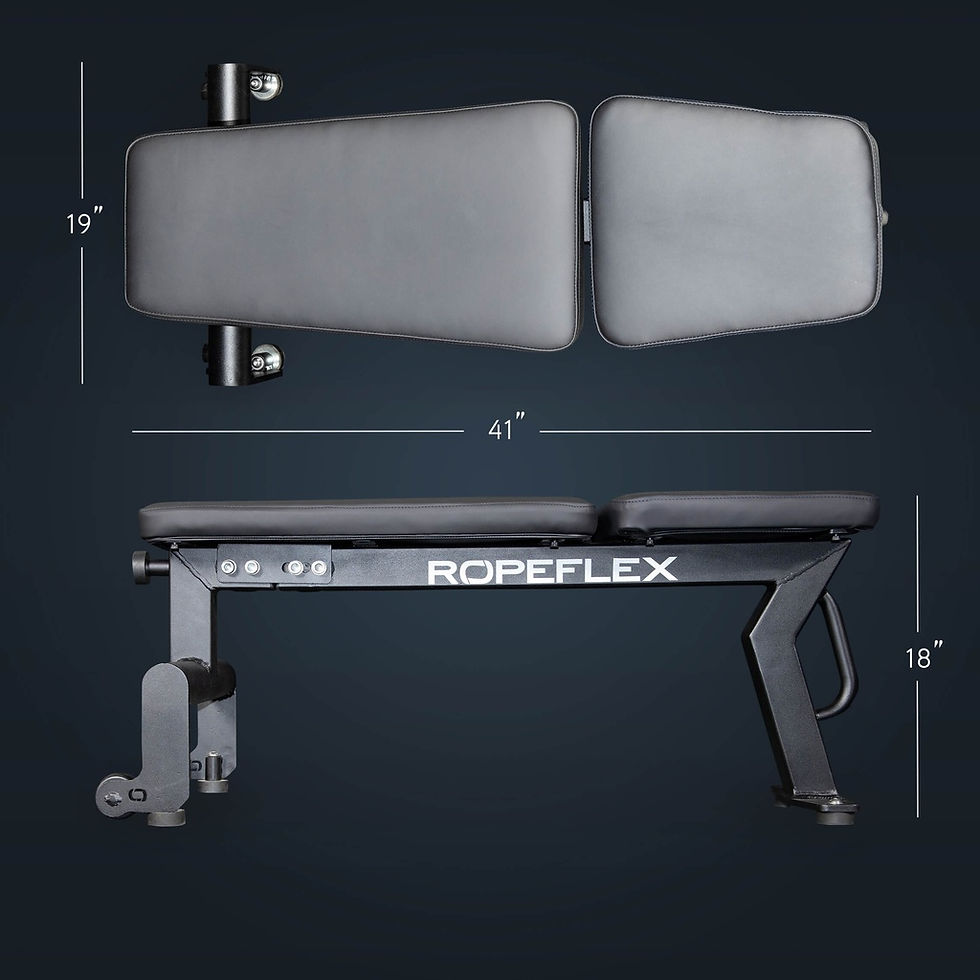 Thumbnail: RXB2 (Bench)