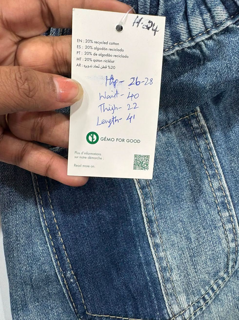 Thumbnail: imported jeans