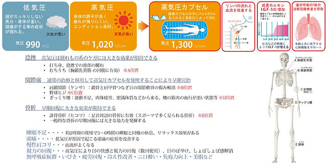 O2効果2.JPG