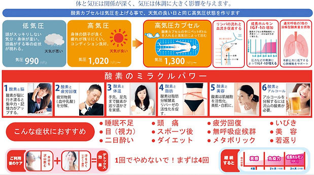 O2効果1