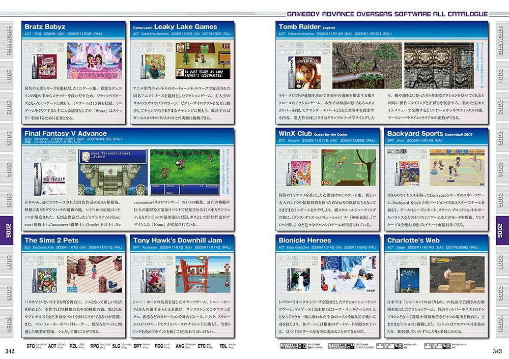 Conteúdo do livro 2