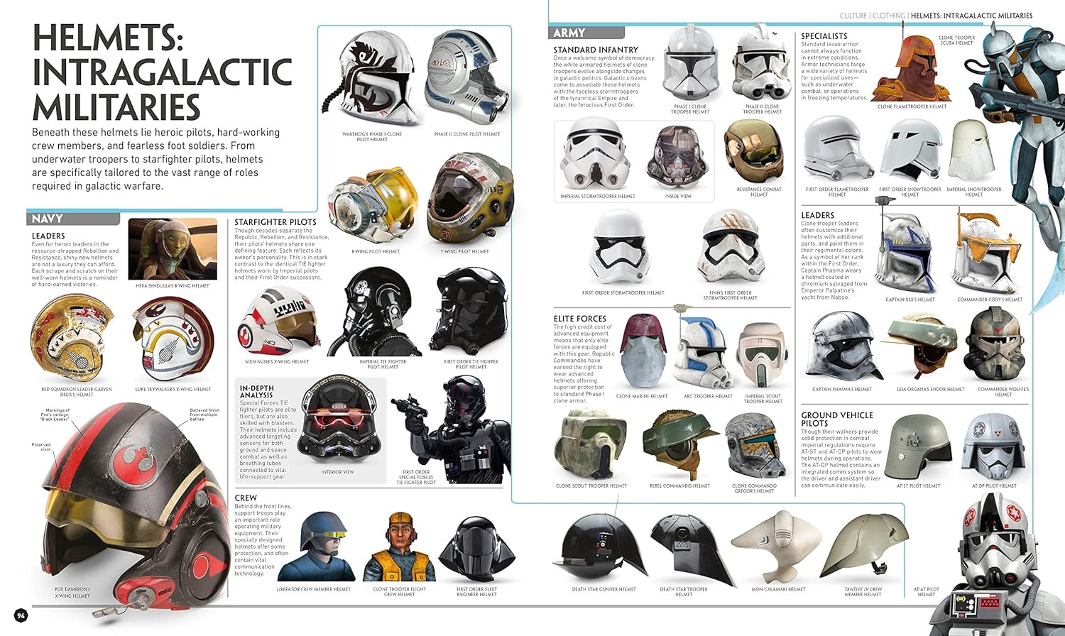 Star Wars: The Visual Encyclopedia - Imagem 5