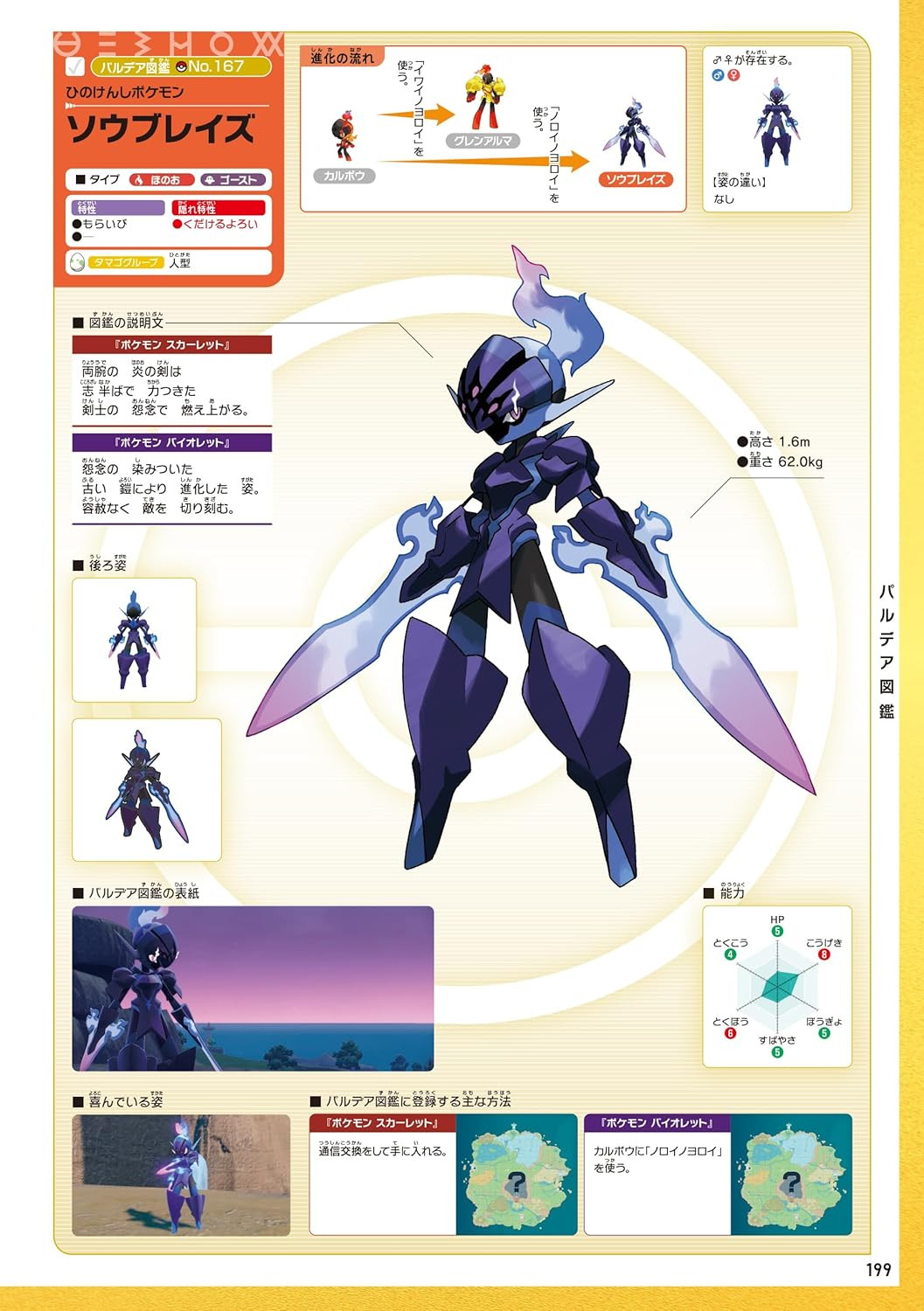 Conteúdo do livro 3