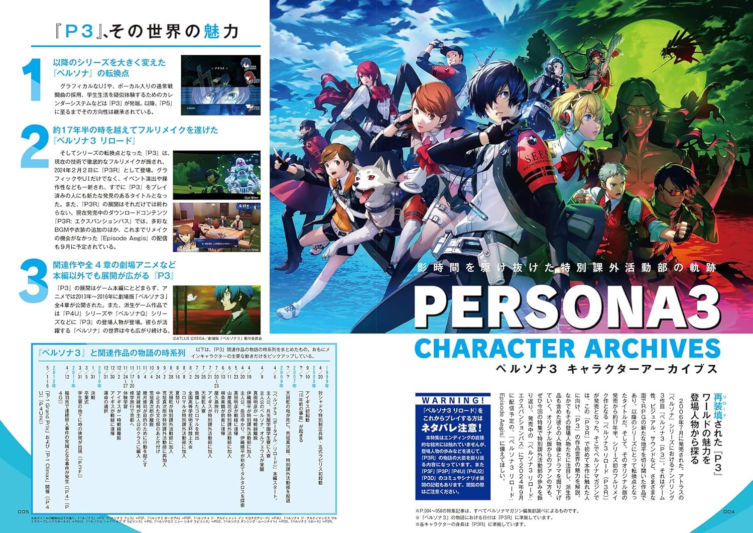 Persona Magazine 2024 Spring - Imagem 3