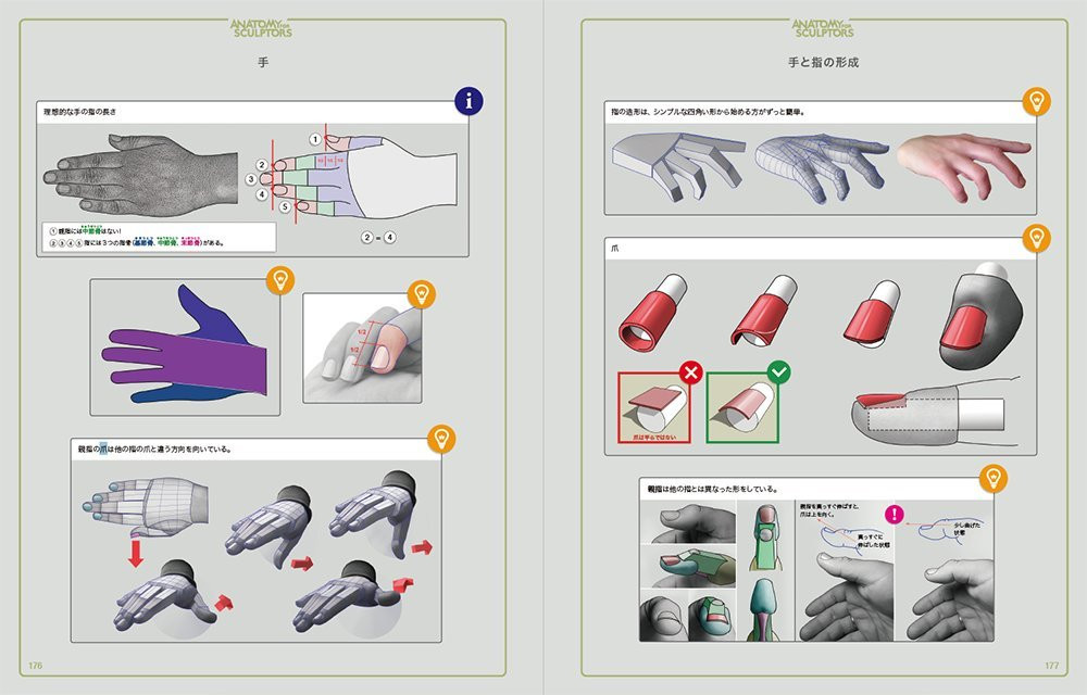 Contra capa do livro