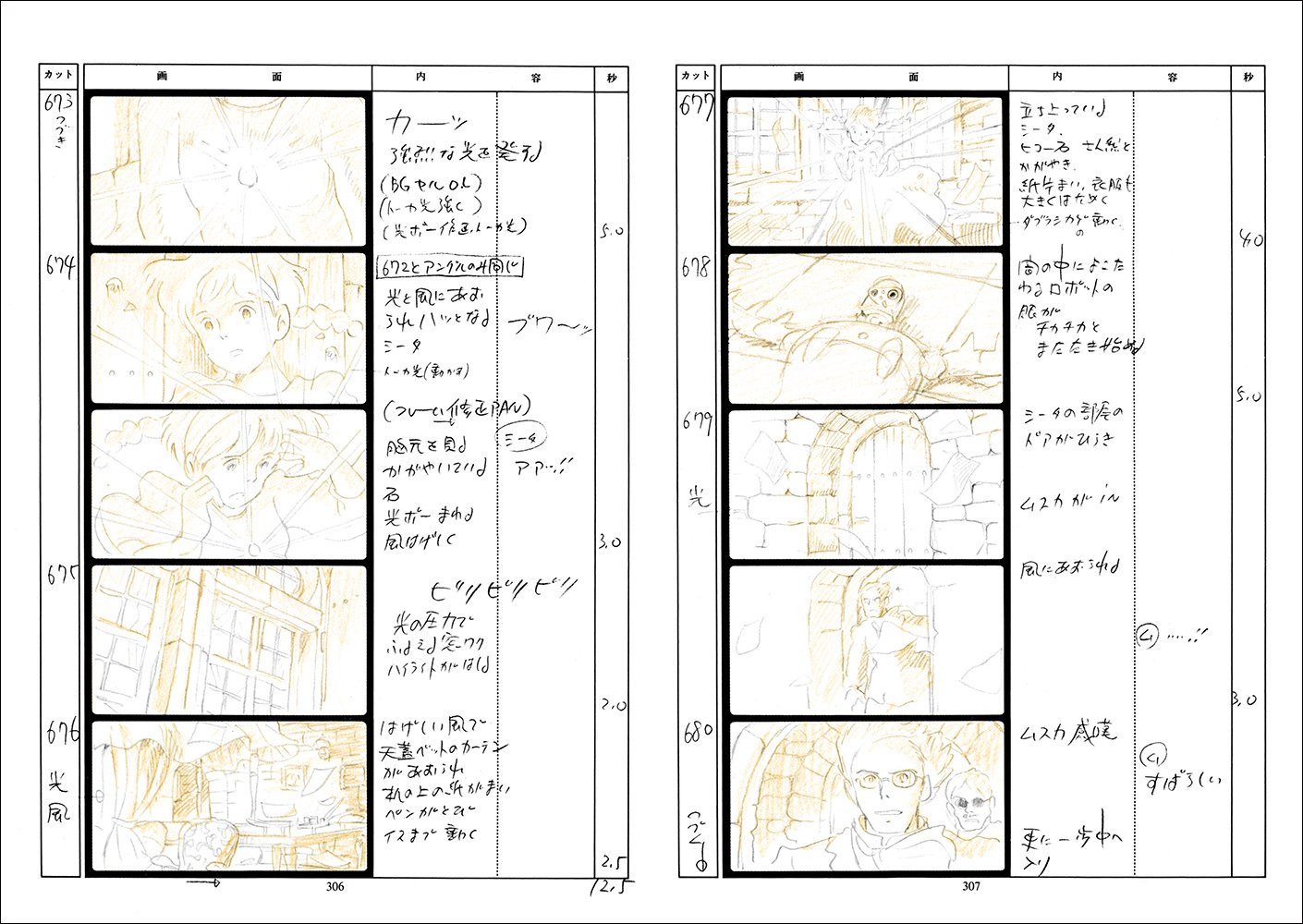Laputa: Castle in the Sky Studio Ghibli Storyboard Collection (2) - Imagem 3