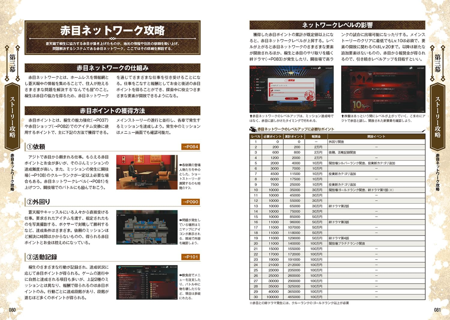 Conteúdo do livro 2