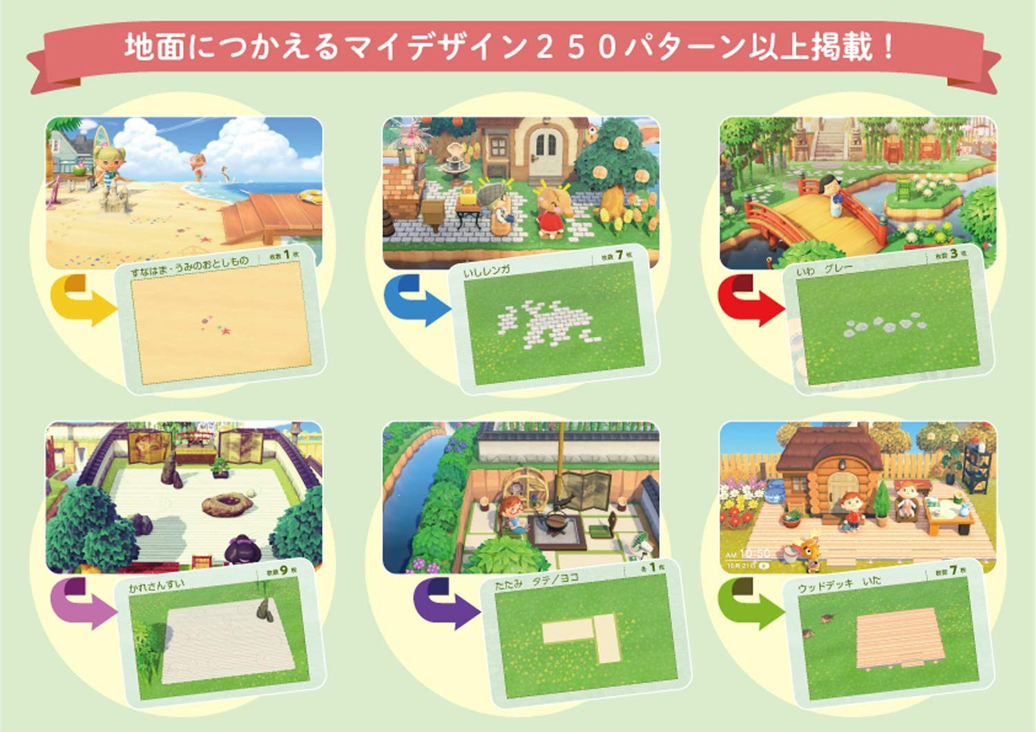 Conteúdo do livro 2