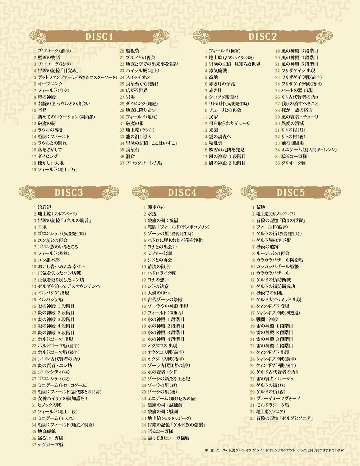 Conteúdo do livro 3