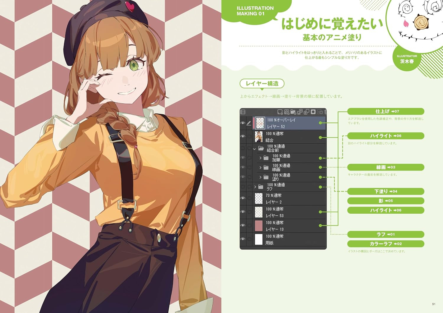 Illustration Shoshinsha Ga Hajime Ni Yomu Anime Nuri No Method - Imagem 4