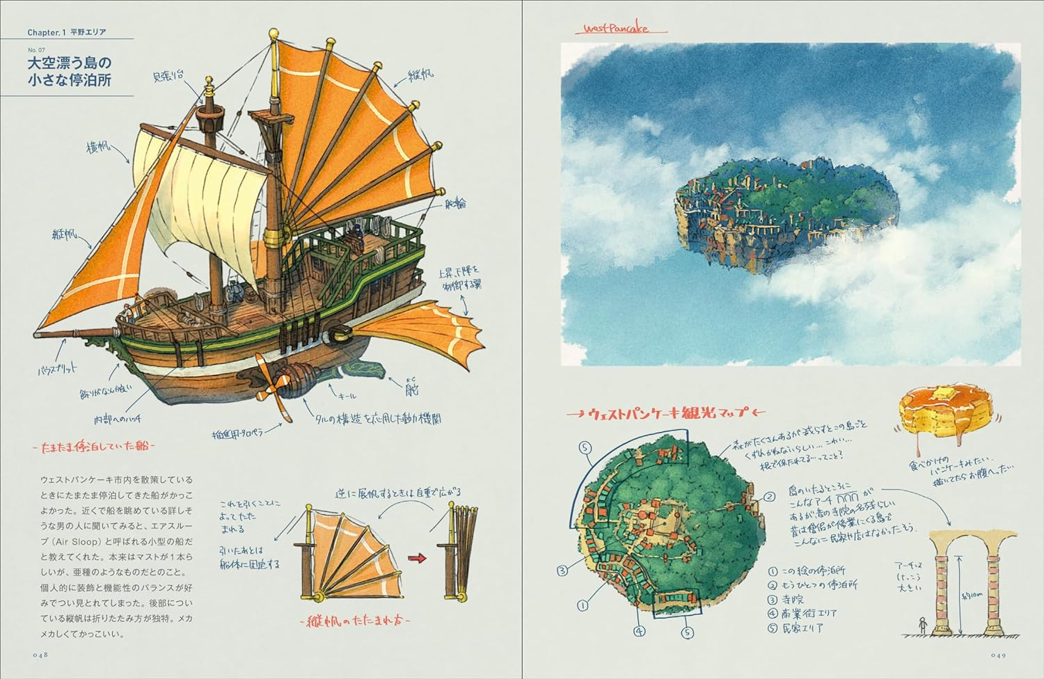 Wo-Kashi na Kenbutsu: Exploring Peculiar Buildings - Imagem 6