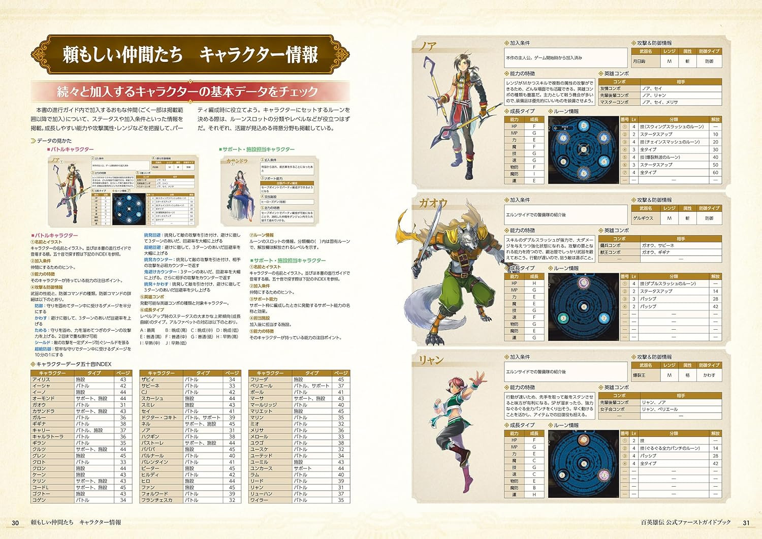 Contra capa do livro