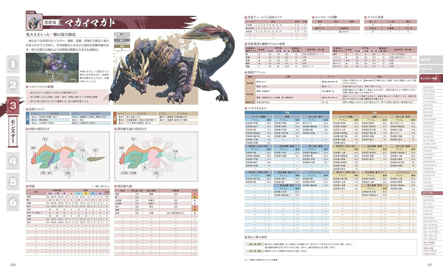 Conteúdo do livro 2