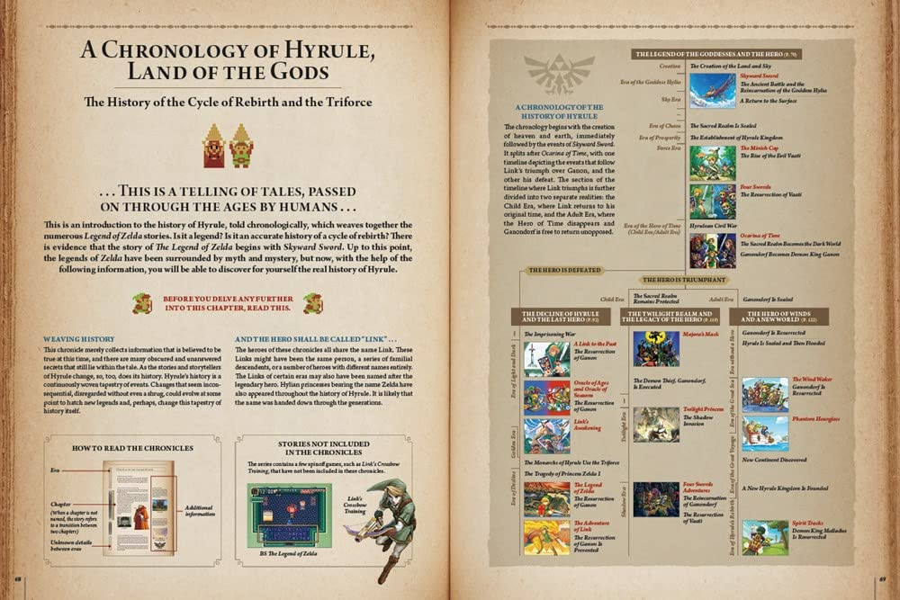 The Legend of Zelda: Hyrule Historia - Imagem 7