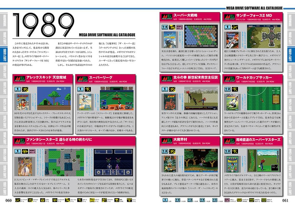 Conteúdo do livro 2