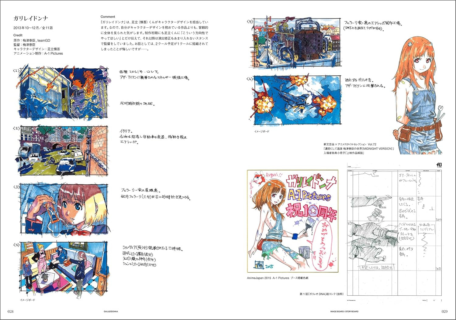 Unfinished Yasuomi Umetsu Animation Works - Imagem 5