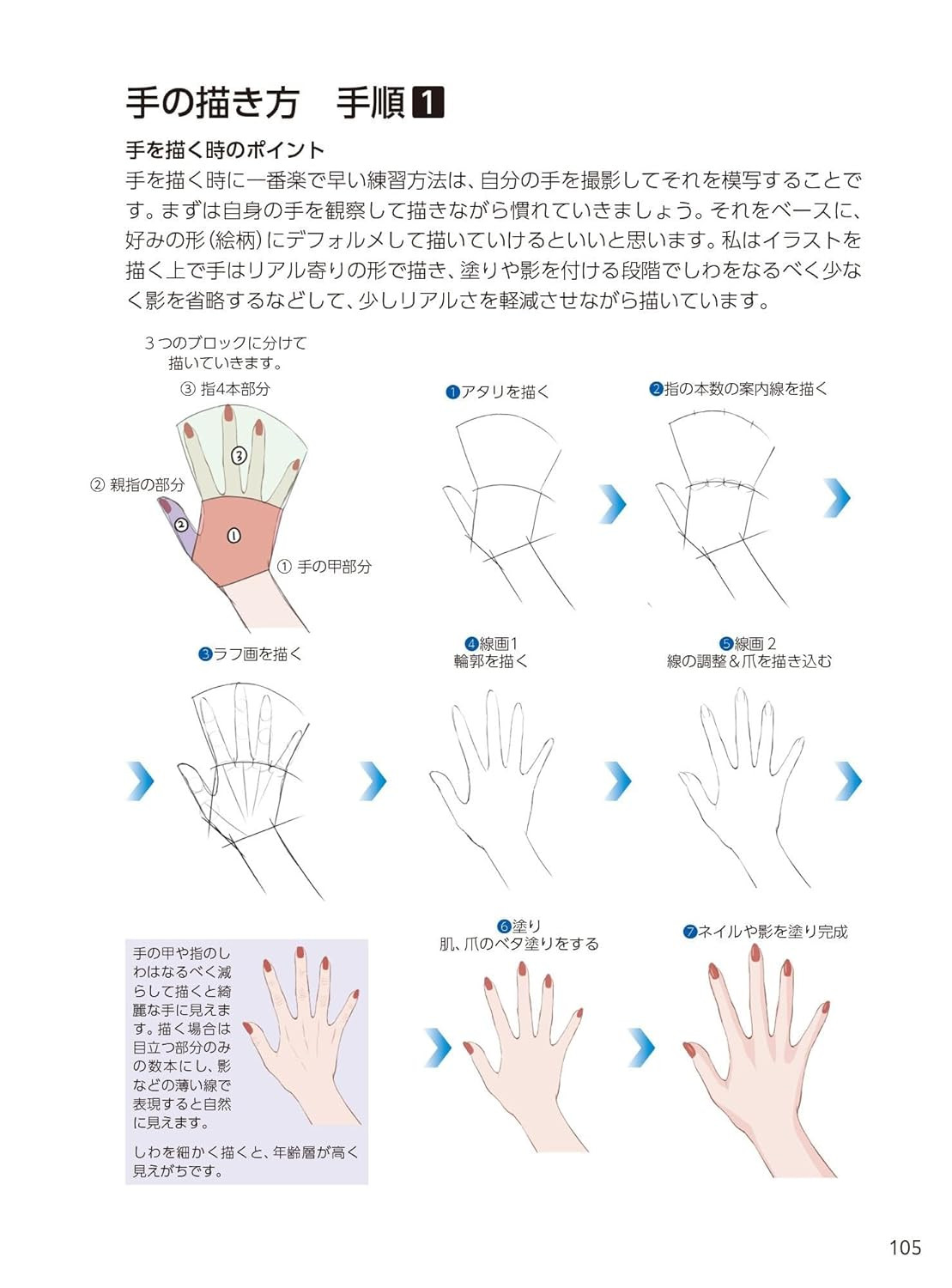 How to Draw Girls Expressions - Imagem 3