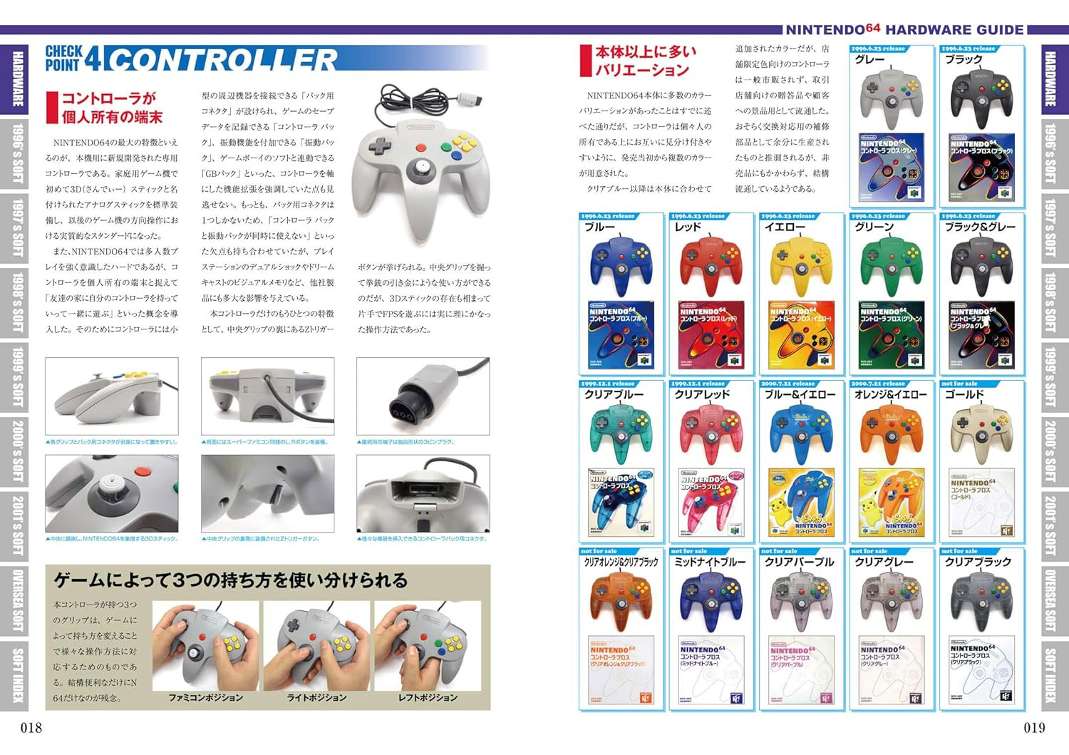 Conteúdo do livro 1