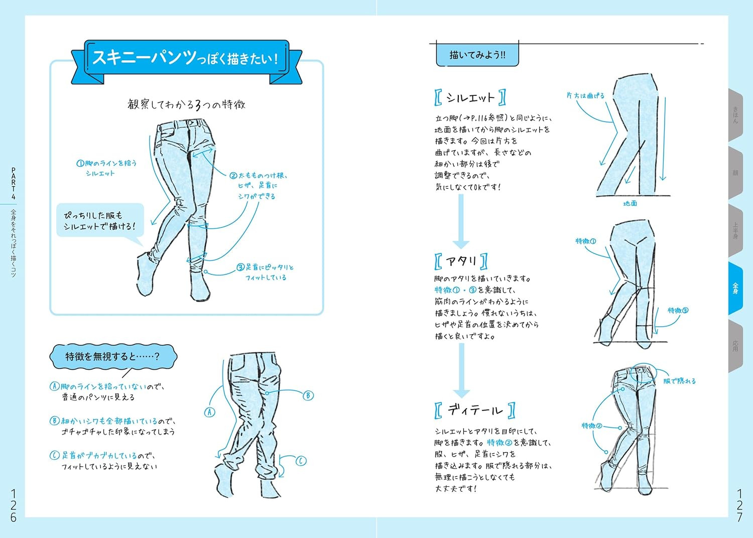 How to Draw “That Kind of” Illustration - Imagem 3