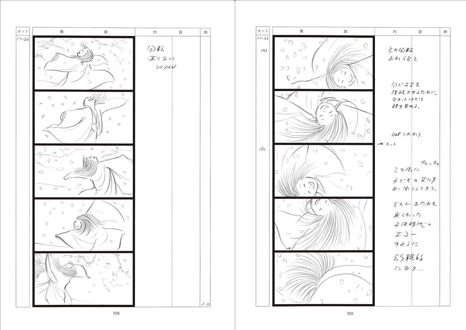 The Tale of the Princess Kaguya: Studio Ghibli Storyboard Collection (20) - Imagem 2