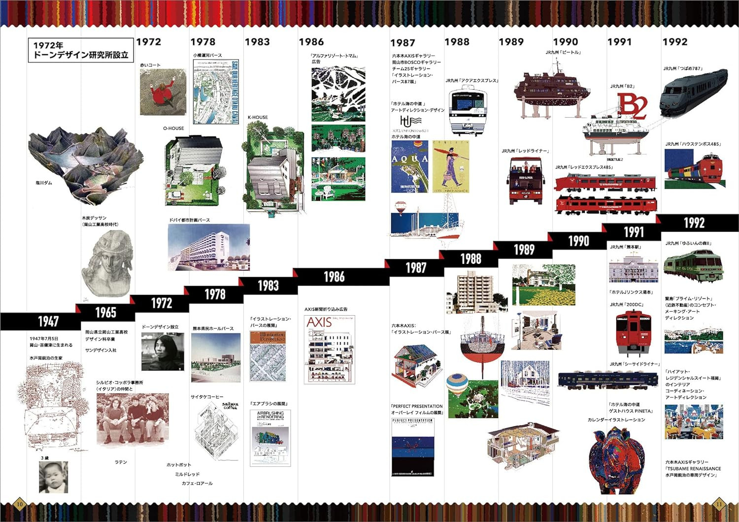Conteúdo do livro 5