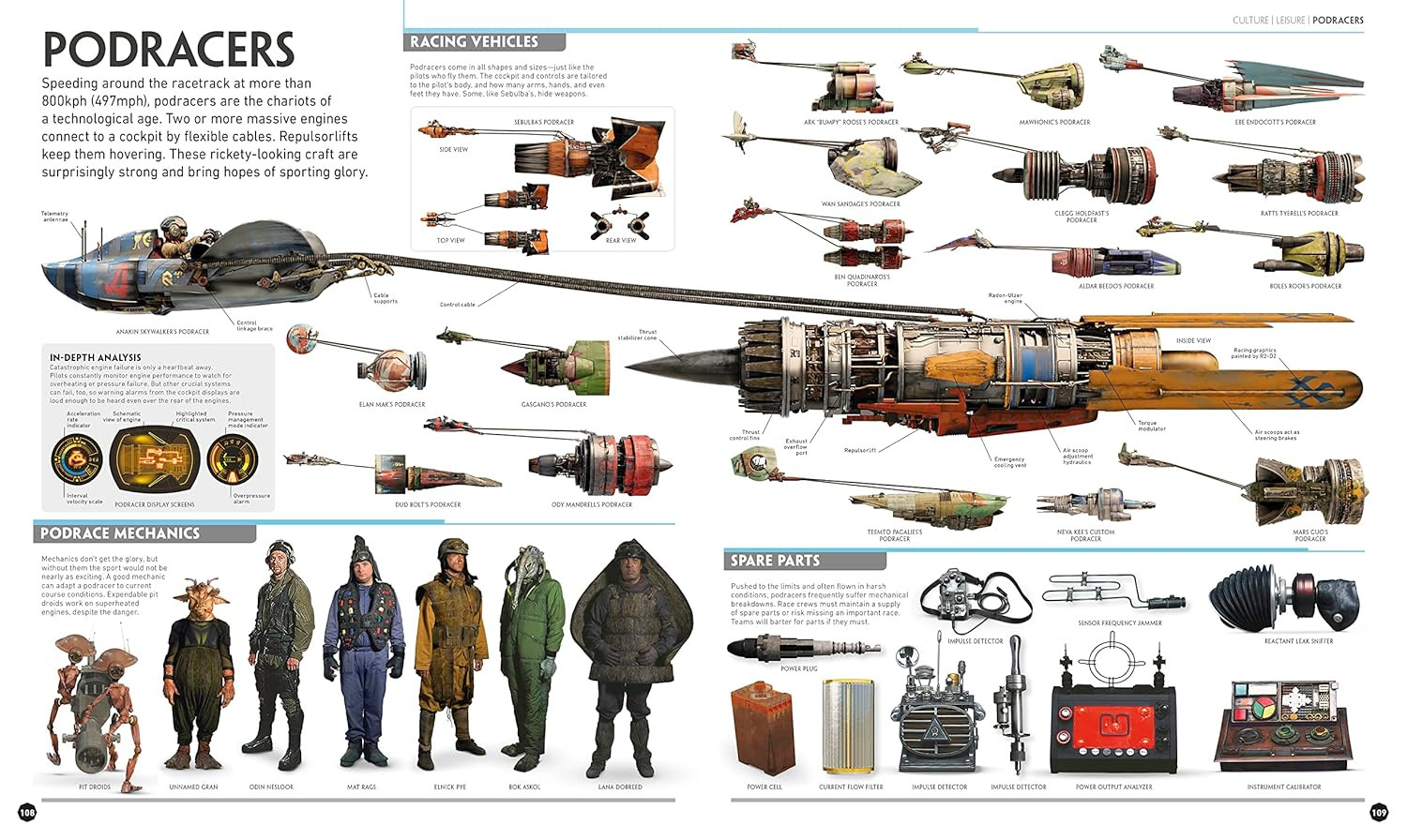 Star Wars: The Visual Encyclopedia - Imagem 3